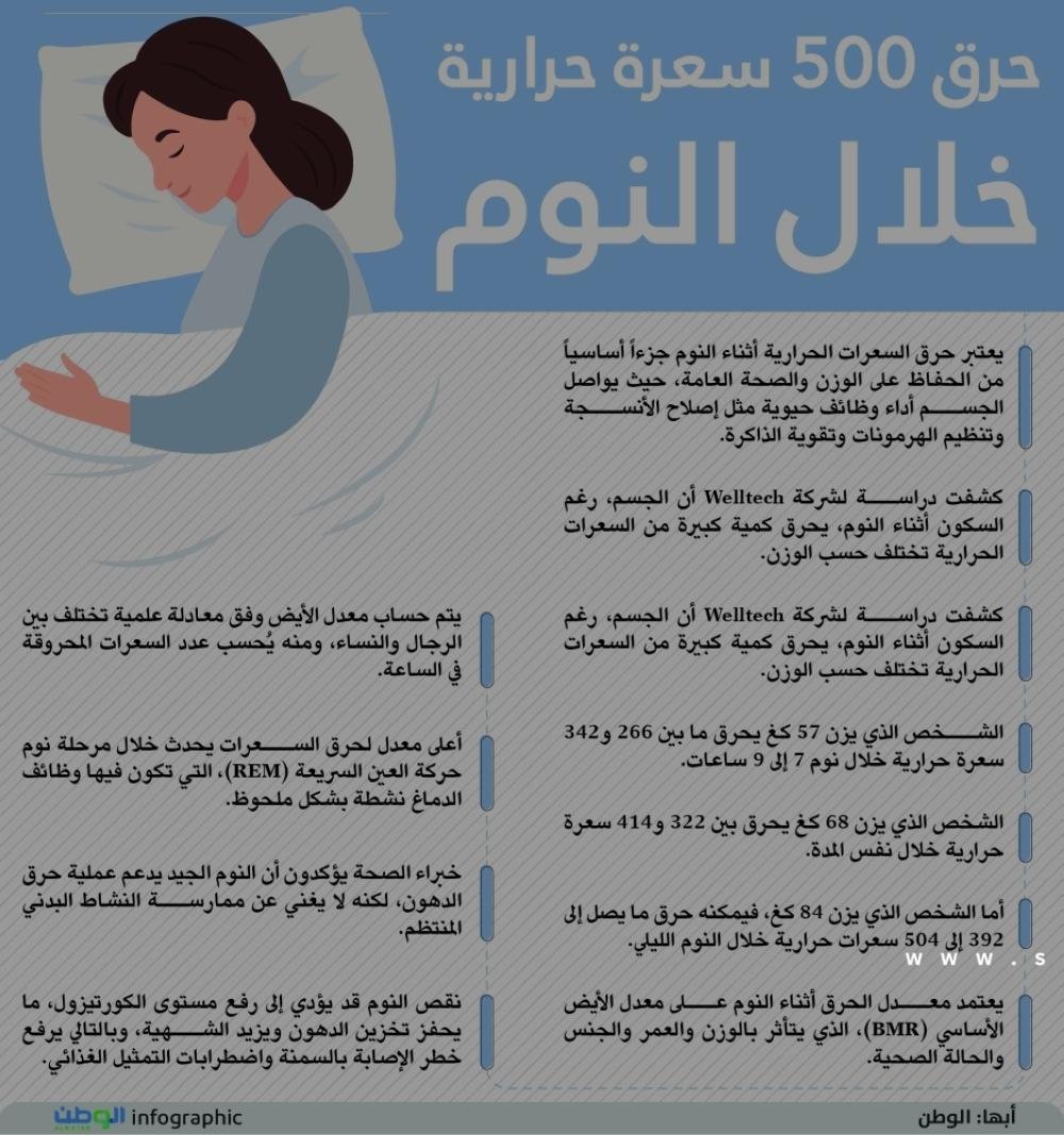 حرق 500 سعرة حرارية خلال النوم