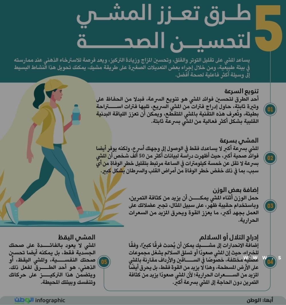 5 طرق تعزز المشي لتحسين الصحة