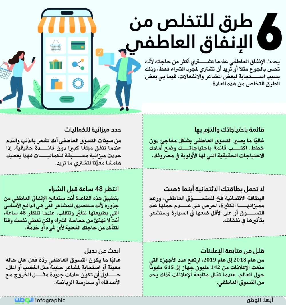 6 طرق للتخلص من الإنفاق العاطفي