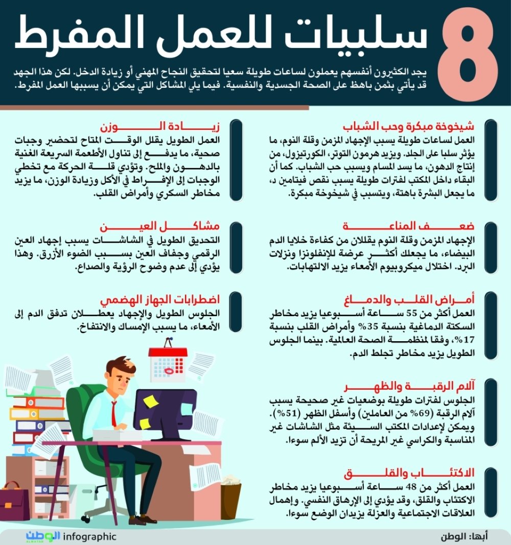 8 سلبيات للعمل المفرط