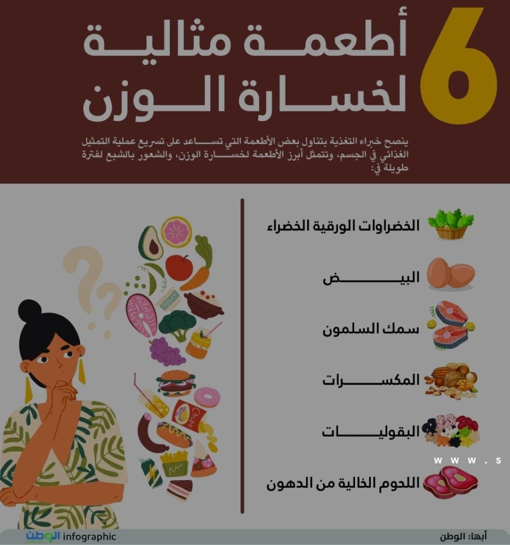 6 أطعمة مثالية لخسارة الوزن