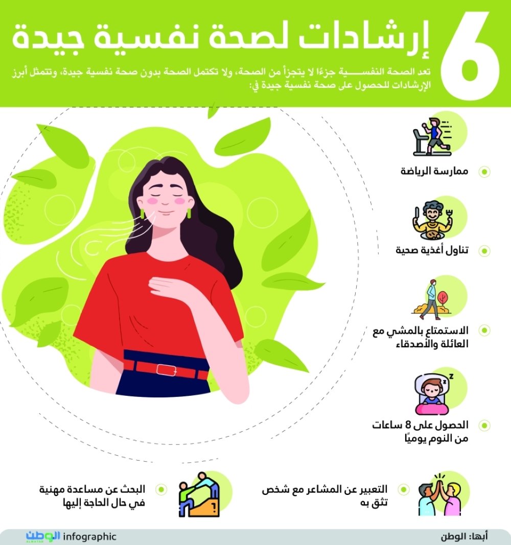 6 إرشادات لصحة نفسية جيدة