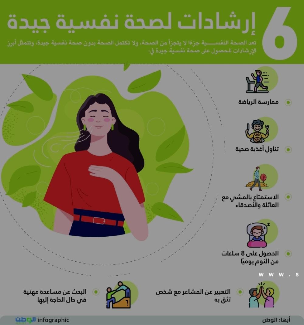 6 إرشادات لصحة نفسية جيدة