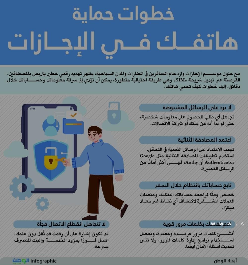 خطوات حماية هاتفك في الإجازات