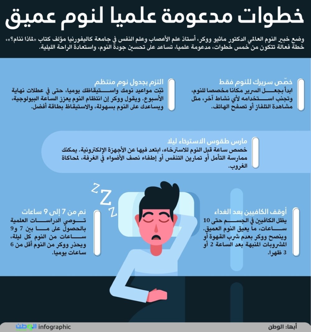 خطوات مدعومة علميا لنوم عميق
