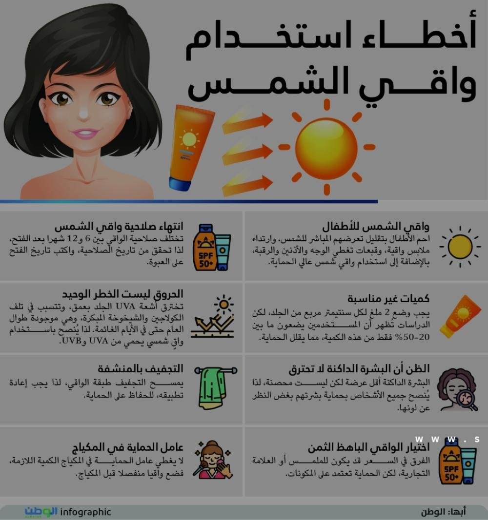 أخطاء استخدام واقي الشمس