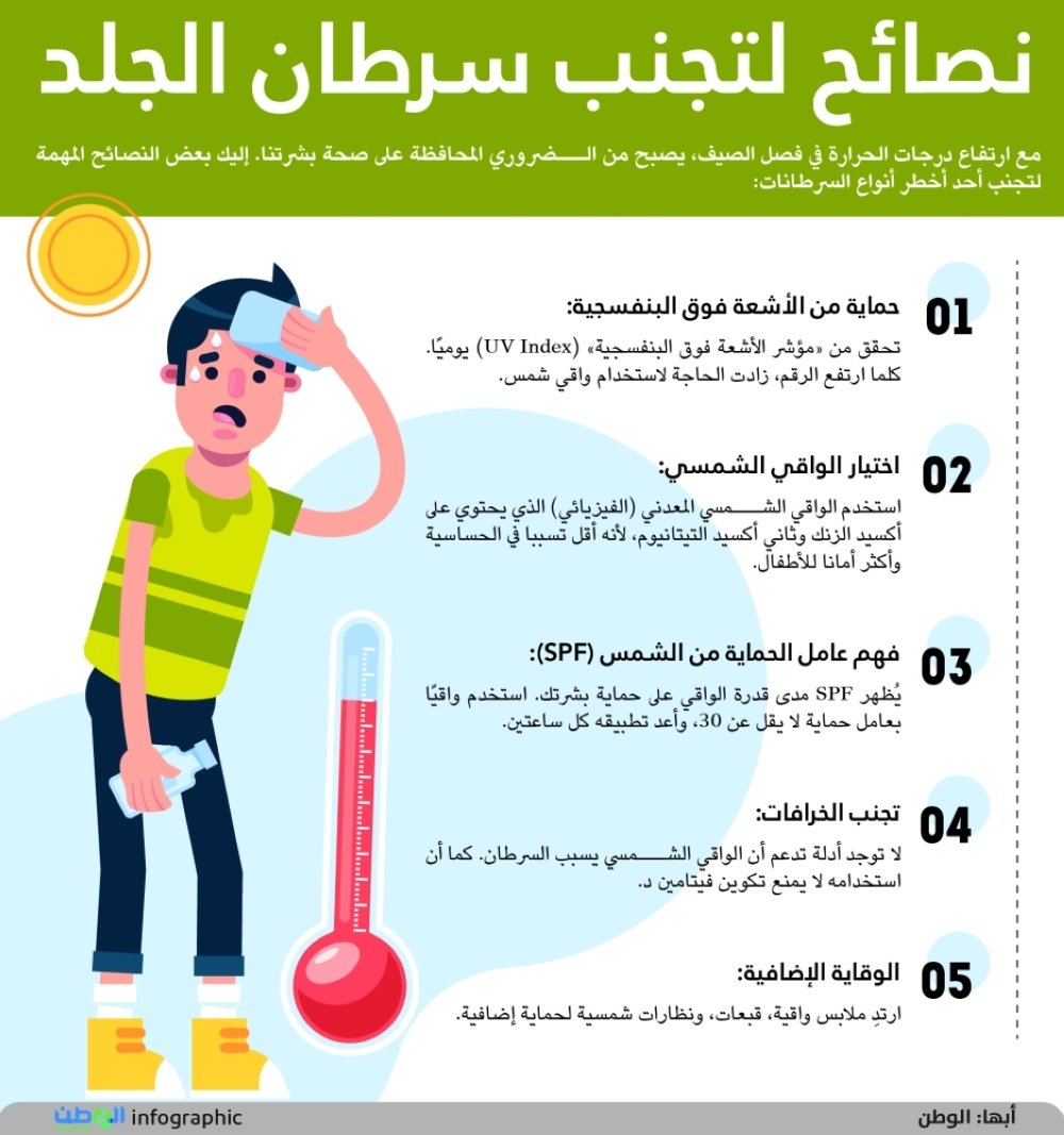 نصائح لتجنب سرطان الجلد