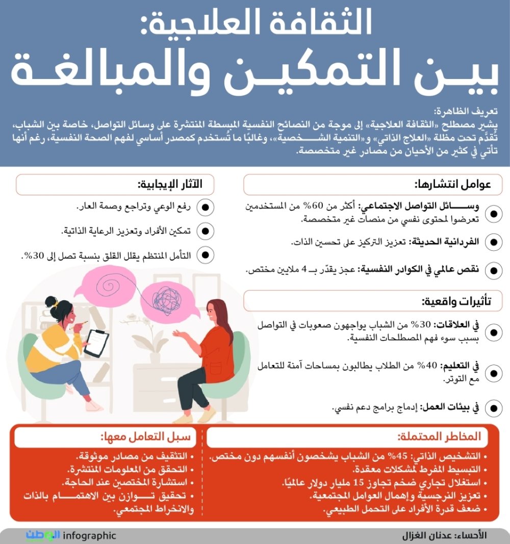 الثقافة العلاجية: بين التمكين والمبالغة