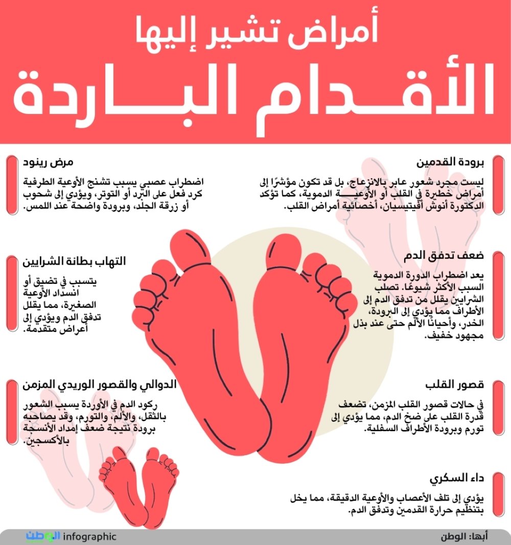 أمراض تشير إليها الأقدام الباردة