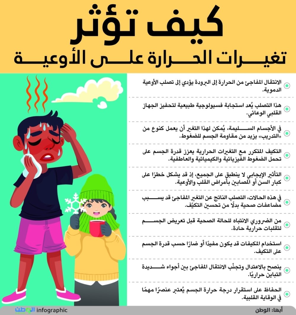 كيف تؤثر تغيرات الحرارة على الأوعية