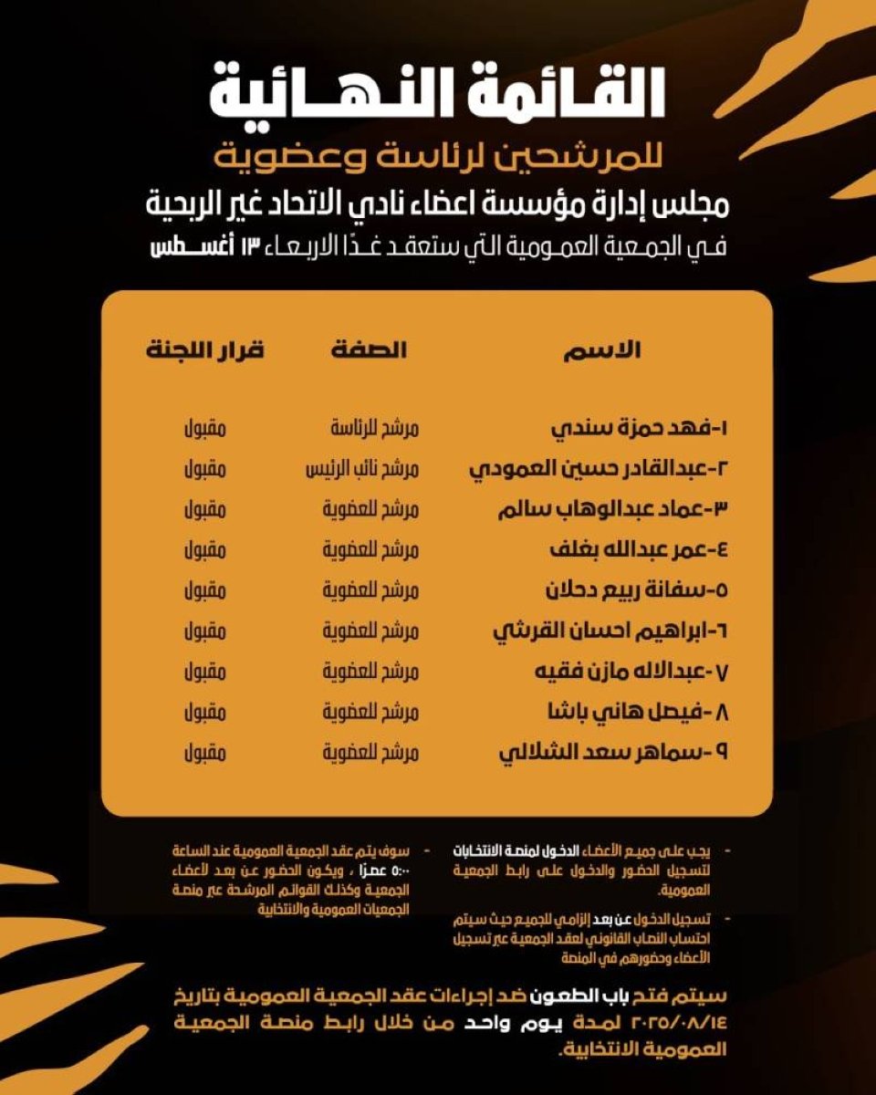 قبل تنصيبه رئيساً.. 3 ملفات تنتظر «سندي» في الاتحاد