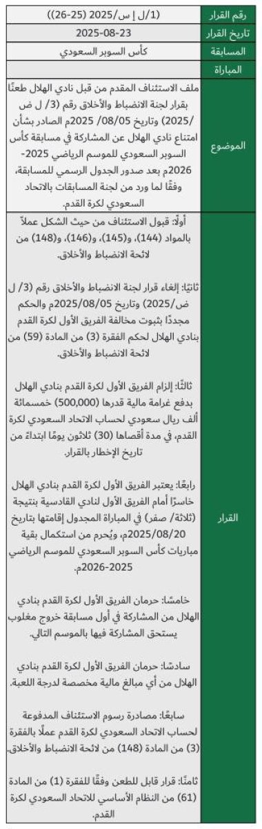 قبل مواجهة النصر والأهلي بساعات.. لجنة الاستئناف تؤكد أحقية القادسية بلعب نهائي السوبر