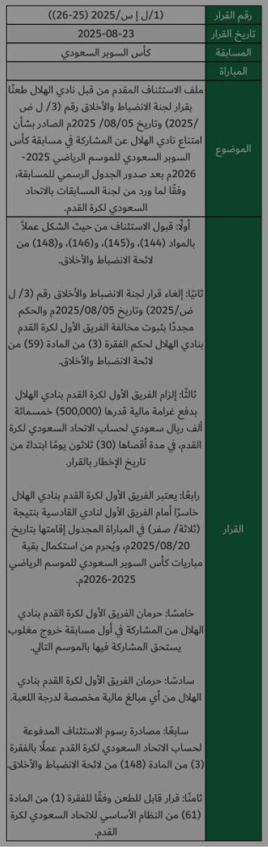 قبل مواجهة النصر والأهلي بساعات.. لجنة الاستئناف تؤكد أحقية القادسية بلعب نهائي السوبر