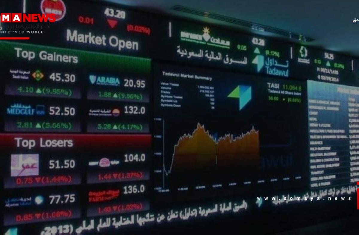 4.3 مليار ريال تداولات الأسهم.. المؤشرعند 10667.44 نقطة