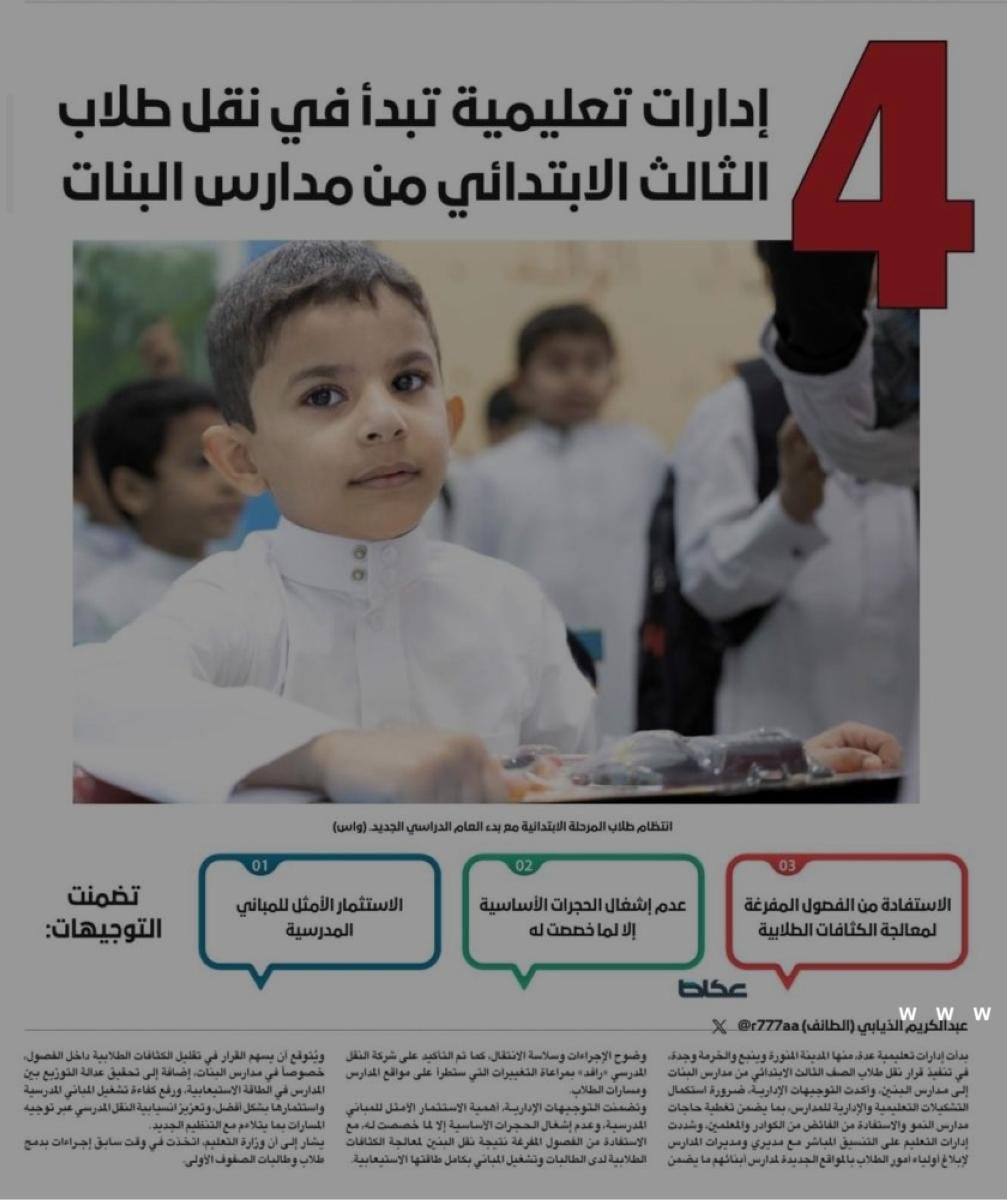 إدارات تعليمية جديدة
تستكمل نقل الطلاب
من مدارس البنات