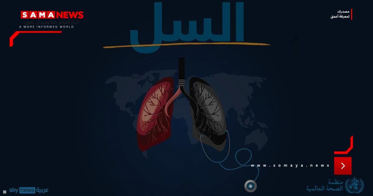 "الصحة العالمية" تكشف عن "أخطر الأمراض المعدية فتكا" في العالم
