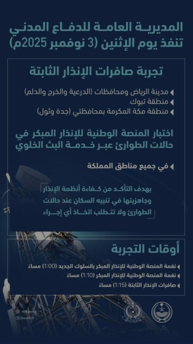 عند الواحدة ظهراً.. تعرف على مدلولات صافرات الإنذار ومستوى الخطورة