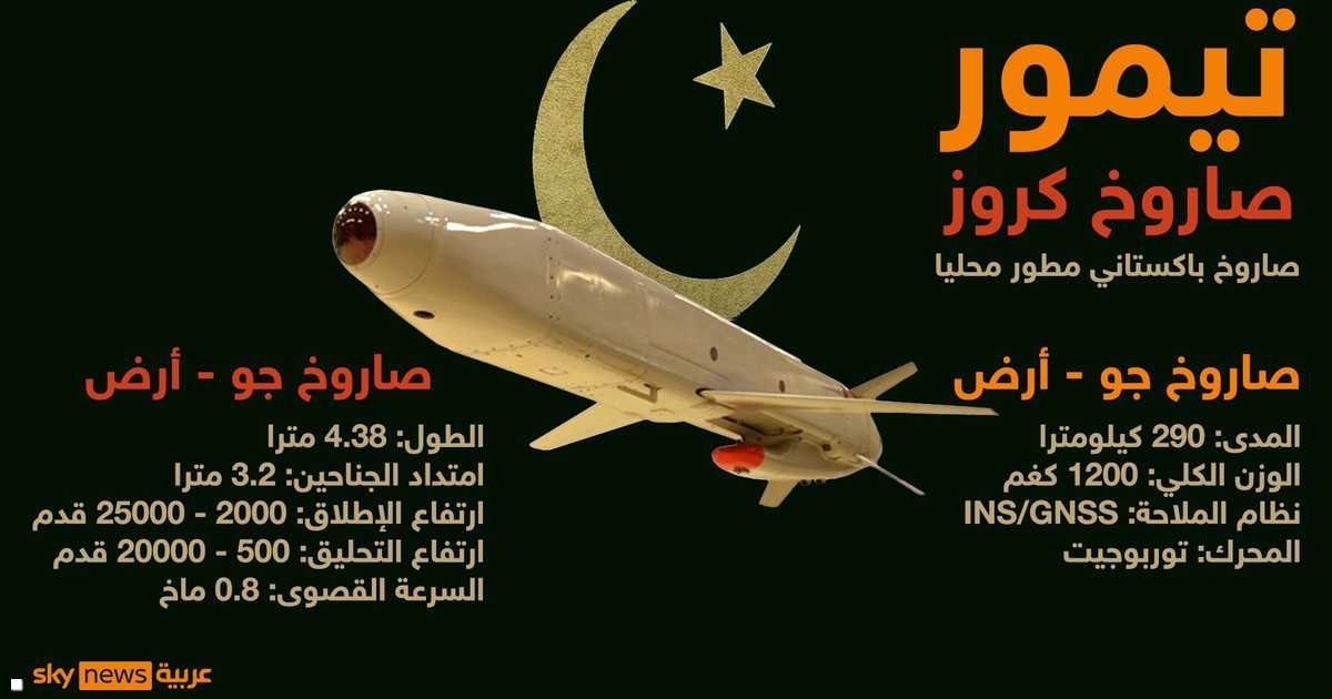 باكستان تختبر صاروخ كروز “تيمور” المطور محليًا