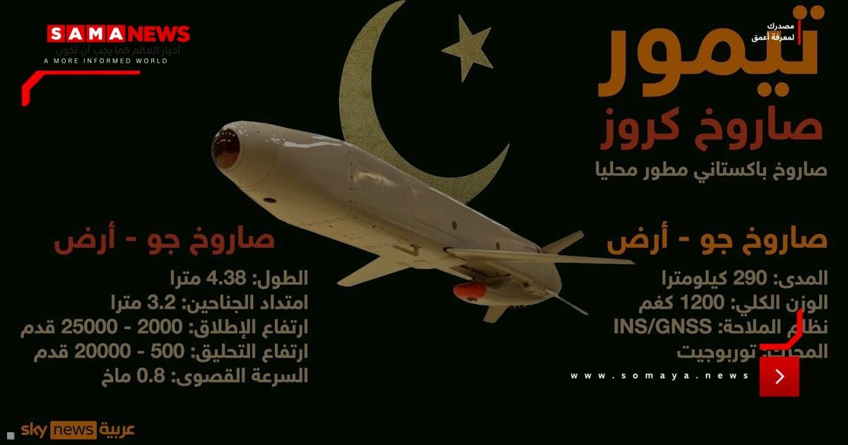 باكستان تجري تجربة إطلاق صاروخ كروز تيمور المطور محليا