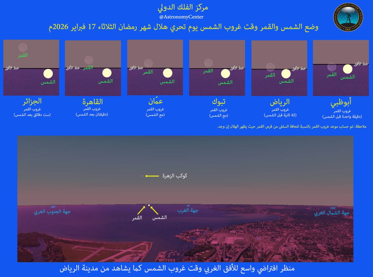 تحديد موعد حلول رمضان 2026 في عدد من الدول (صور)