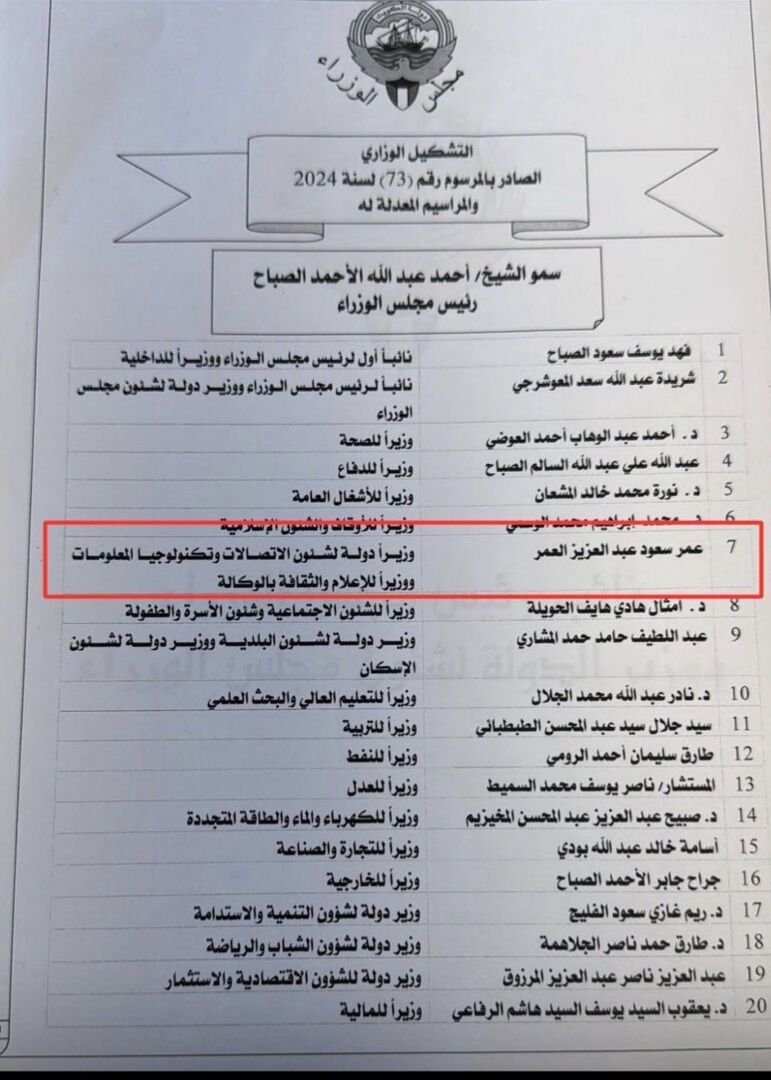 منشورات قديمة تطيح بوزير كويتي بعد 24 ساعة من قرار تعيينه