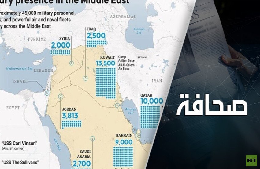 هل يضعف الصراع الإيراني قدرة الولايات المتحدة على فرض نفوذها في الشرق الأوسط؟