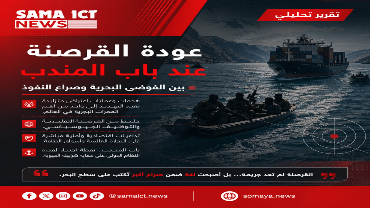 عودة القرصنة عند باب المندب: بين الفوضى البحرية وصراع النفوذ