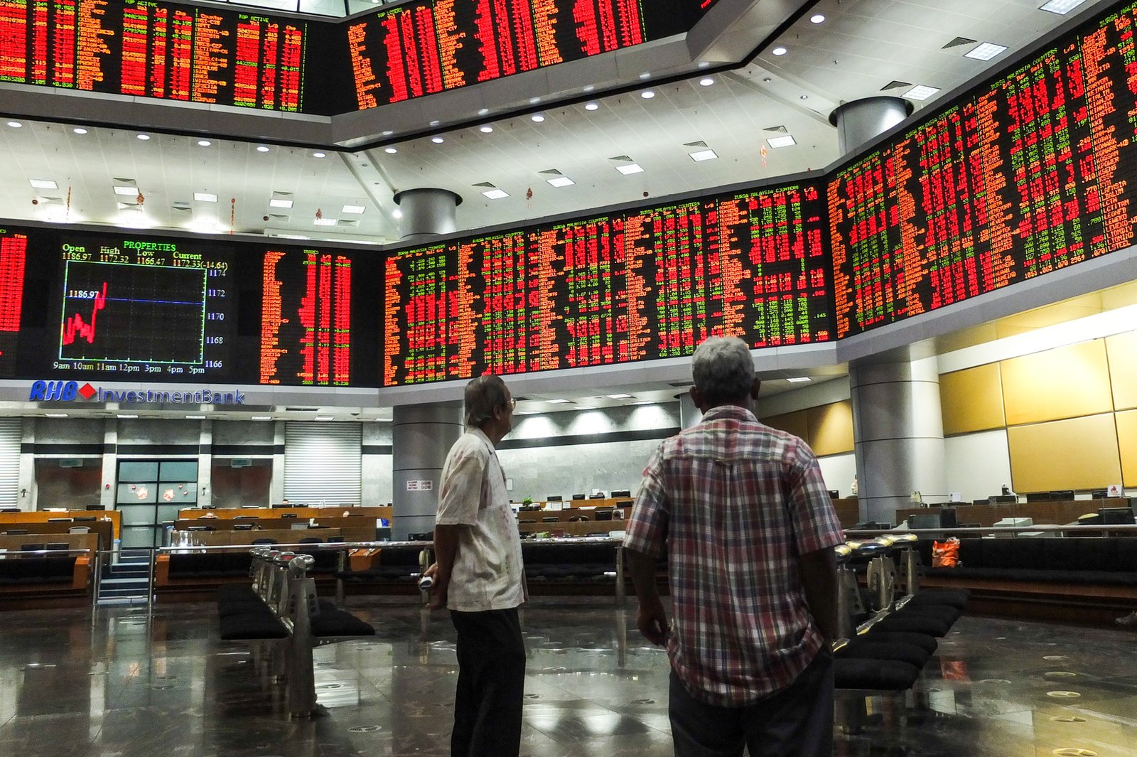 بورصة كوريا الجنوبية تهوي بشدة وتوقف التداولات 20 دقيقة
