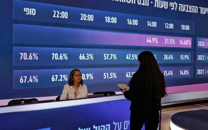 إسرائيل تنتظر الحسم.. إعلان النتائج النهائية قد يستغرق أياما