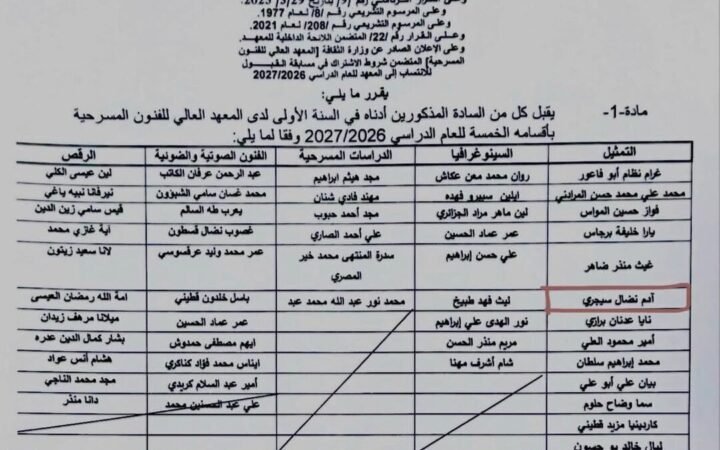نجل الفنان الراحل نضال سيجري يعلن قبوله في المعهد العالي للفنون المسرحية ويتعهد بإستكمال مسيرة والده