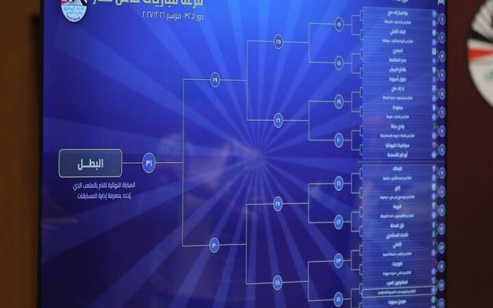 نتائج قرعة كأس مصر.. تلوح في الأفق مواجهة مبكرة بين الأهلي والزمالك